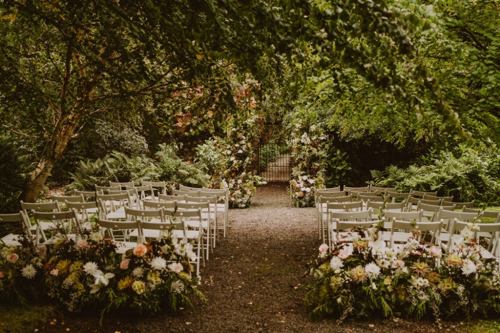 The Walled Garden Gate
