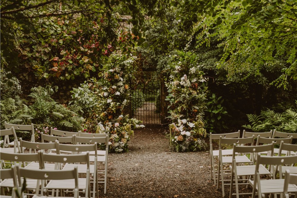 The Walled Garden Gate